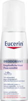 EUCERIN Deodorant Spray 24h